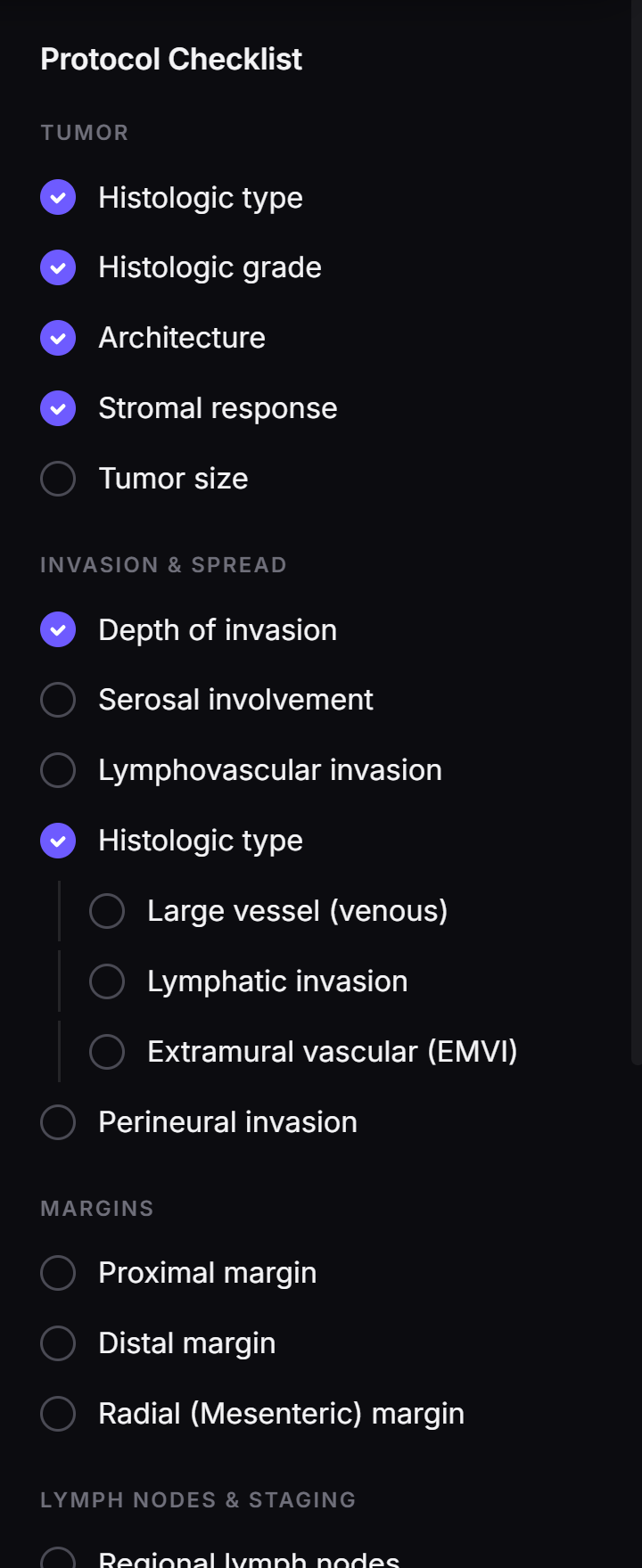 The protocol checklist for a colon resection, grouped into Tumor, Invasion and spread, and Margins. Histologic type, histologic grade, architecture, stromal response and depth of invasion are checked off; tumor size, serosal involvement, lymphovascular invasion, perineural invasion and the three margins are still open.